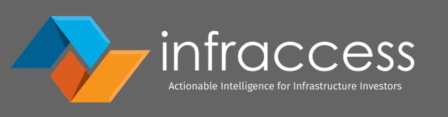 Infraccess